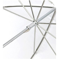 NICEFOTO Flash and Umbrella Bracket Kit for Speedlights - Umbrella 83cm