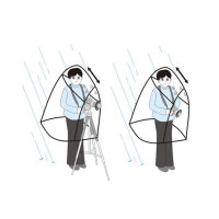 NEREUS Allwetter Regenschutz Objektivschutz für Objektivdurchmesser von 49mm bis 77mm