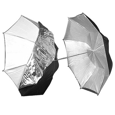 NICEFOTO Convertible Umbrella | Removable Black Backing |...